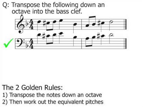 Transposition Music Definition and its Enigma of Interpretation